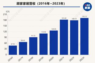 浦和前锋：能在大赛对阵曼城机会可不多，一定会好好珍惜