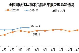 米克尔：弗爵爷的死亡凝视吓到我差点拉裤子 他已原谅我的违约